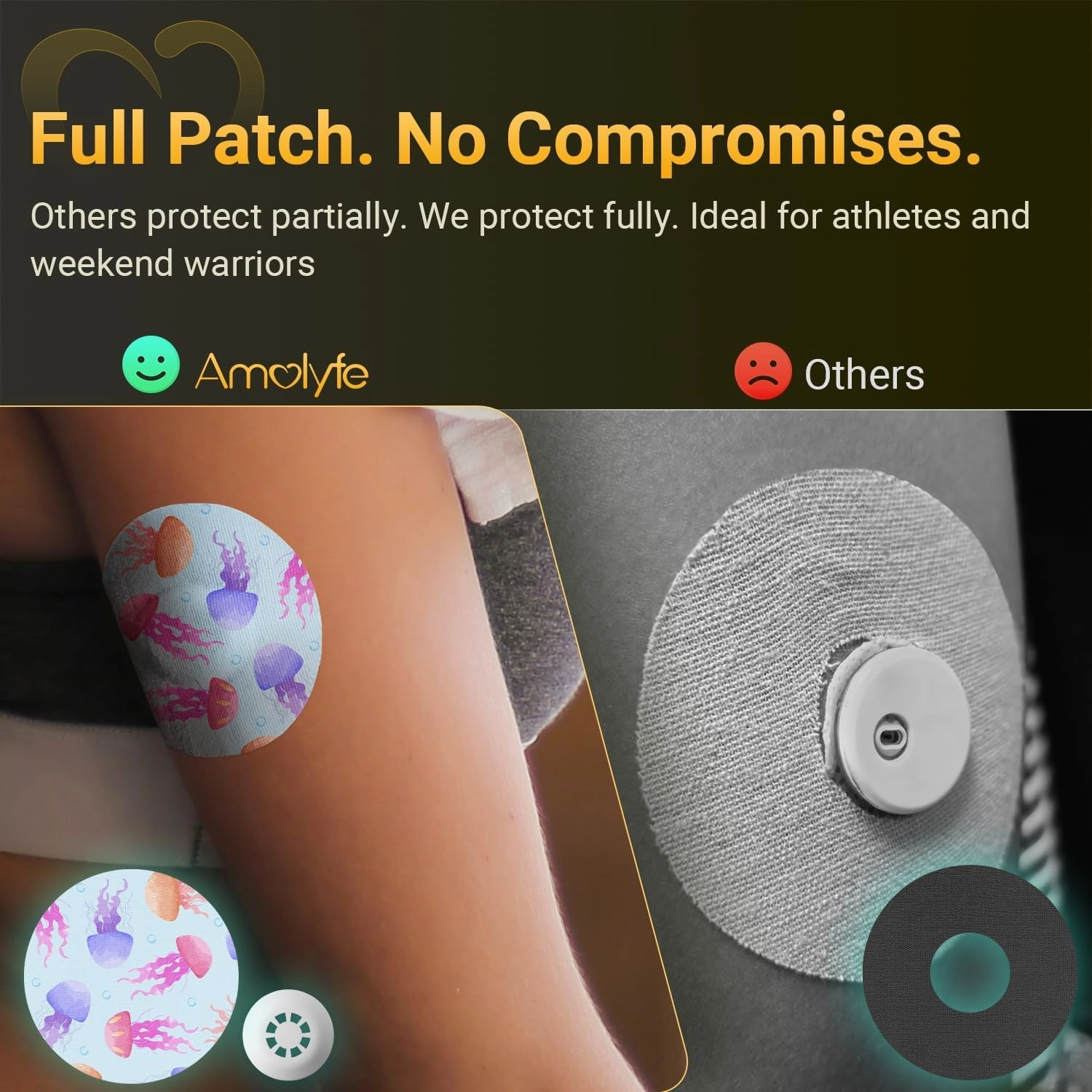 Libre 3 Plus Sensor Covers Waterproof, Amolyfe 10 Pack Freestyle Libre 3 Covers, Bump-Proof with Hard Cap, Breathable Latex Free Glucose Sensor CGM Adhesive Patches, 14-Day CGM Protection (Dolphin)