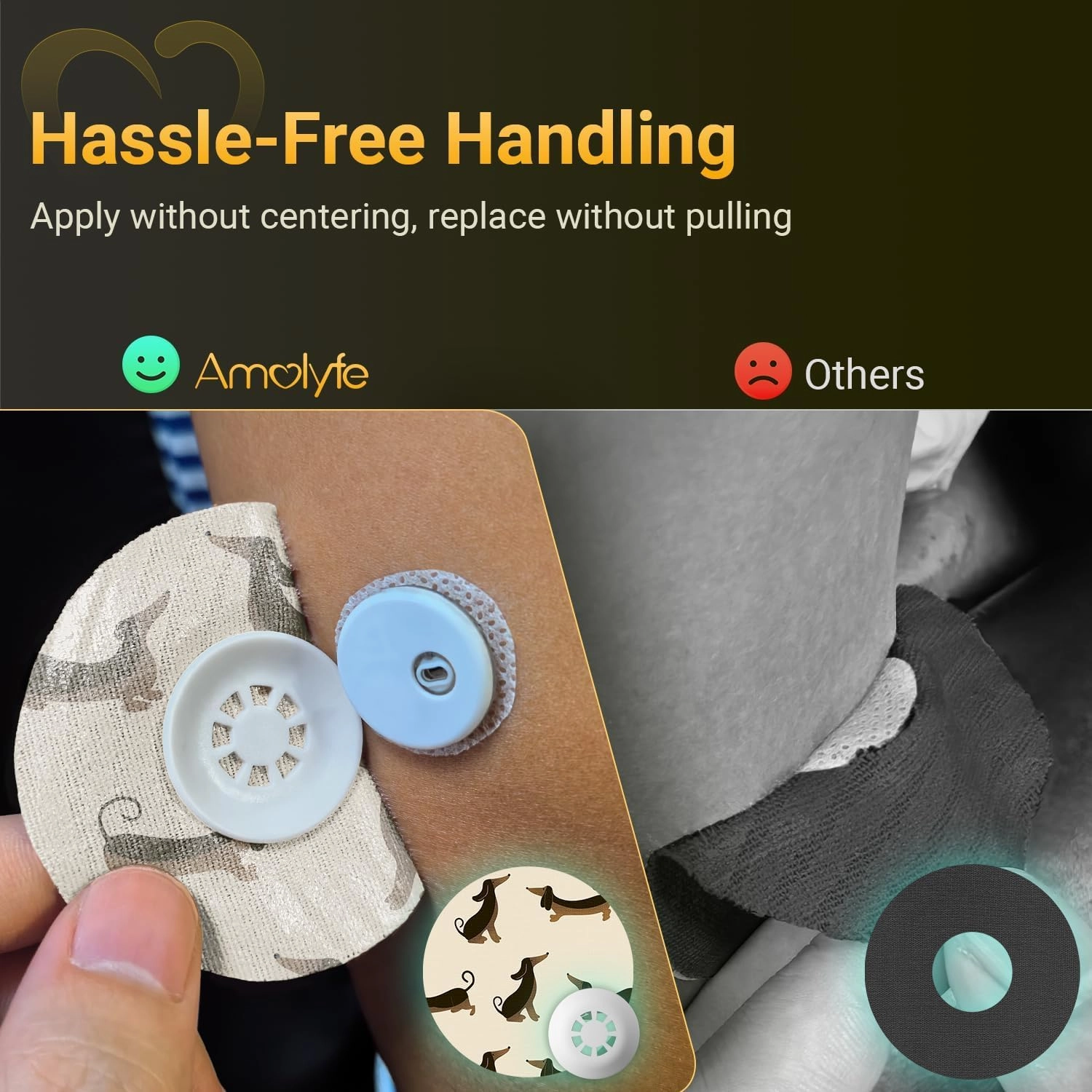 Libre 3 Plus Sensor Covers Waterproof, Amolyfe 10 Pack Freestyle Libre 3 Covers, Bump-Proof with Hard Cap, Breathable Latex Free Glucose Sensor CGM Adhesive Patches, 14-Day CGM Protection (Dolphin)