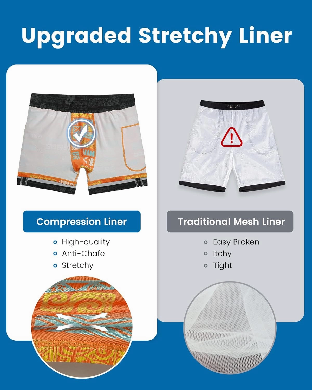 maamgic 5inch Mens Swim Trunks with Compression Liner 2-in-1 Swimming Shorts Stretch Quick Dry with Zipper Pockets