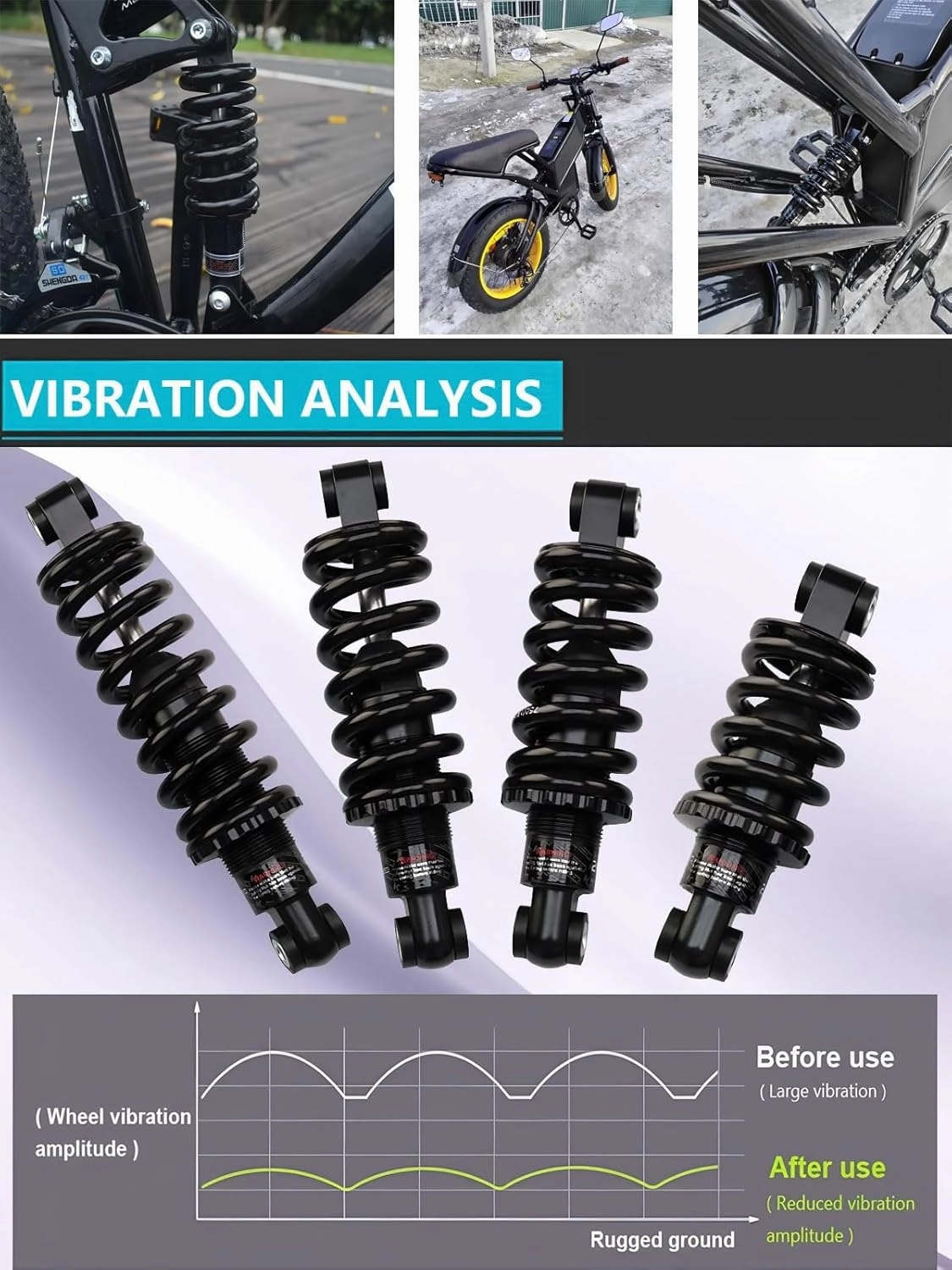 Mountain Bike Rear Shock Absorber 125mm 150mm 165mm 190mm Coil Spring Adjustable 150-2000lbs Suspension for MTB/E-Bike/XC(190mm,150Lbs)