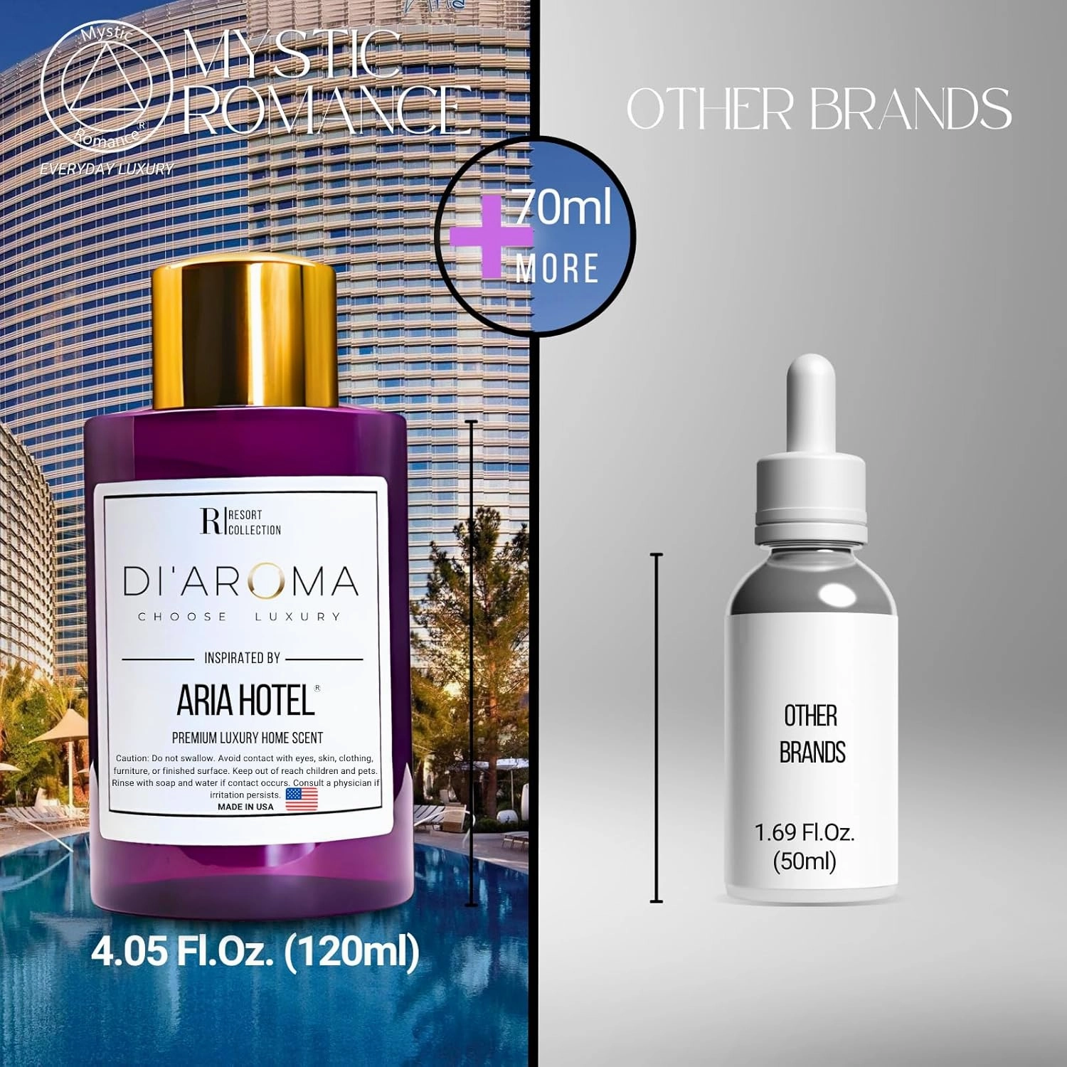 Mystic Romance Aria Hotel Aroma Oil Blend Plastic Purple Bottle 120ml, Resort Collection, Diffuser Aroma Oil Blends, Waterless Diffuser Oil, Made in USA (120ml, Aria Hotel)