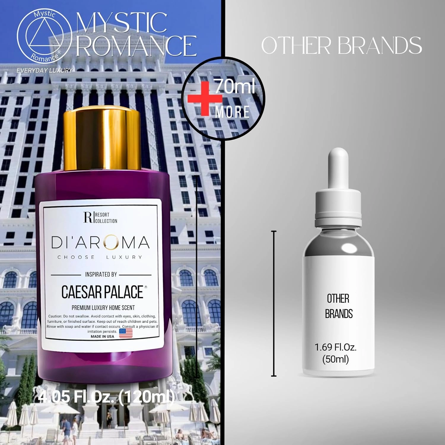 Mystic Romance Caesar Palace Aroma Oil Blend Plastic Purple Bottle 120ml, Resort Collection, Diffuser Aroma Oil Blends, Waterless Diffuser Oil, Made in USA (120ml, Caesar Palace)
