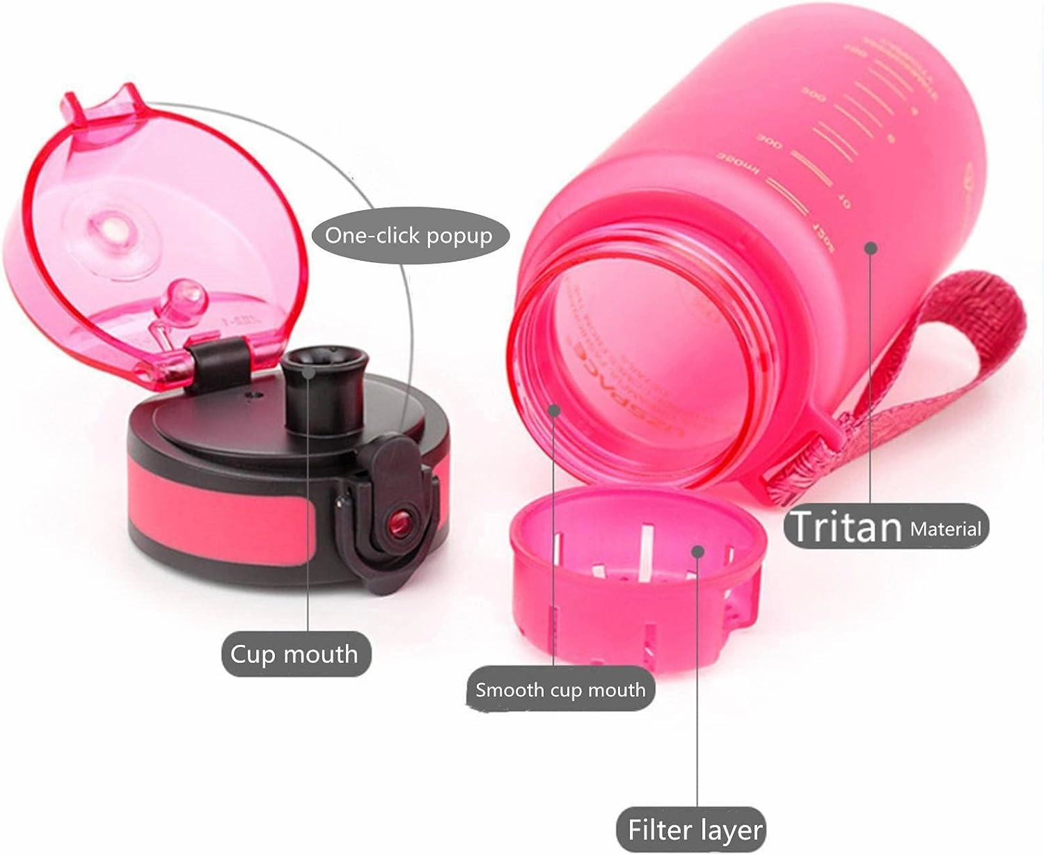 NC The Best Sports Bottle, Large Capacity, One-Button Opening, Flip-top Leak-Proof Lid, Healthy and Environmentally Friendly Tritan Material, BPA-Free (with Filter Layer)