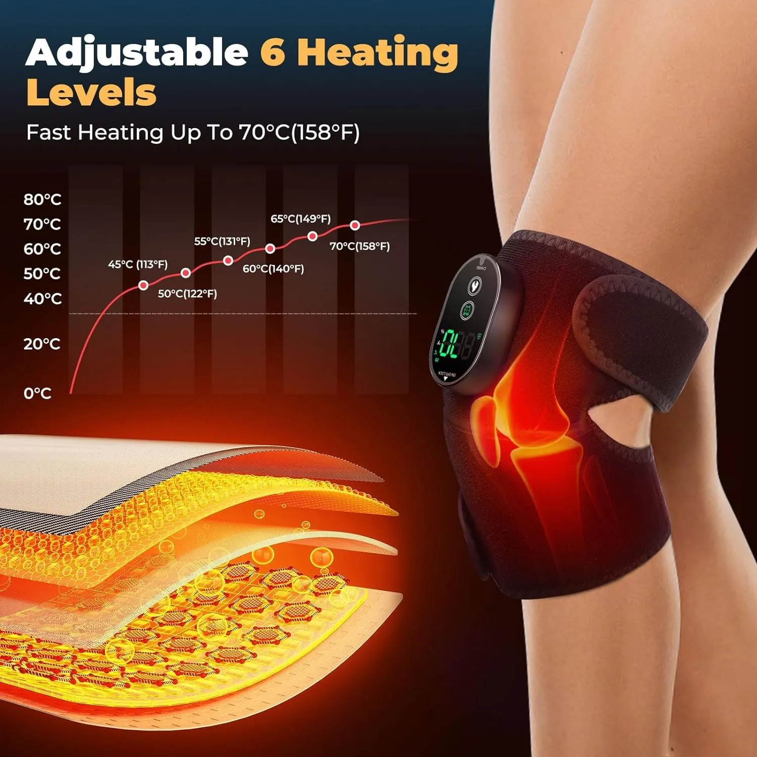 NORTHERN BROTHERS Heated Knee Brace to Keep Knee Warmers, Heated Knee Massagers for Pain Relief, Portable Knee Heating Pad Brace for Shoulder or Elbow