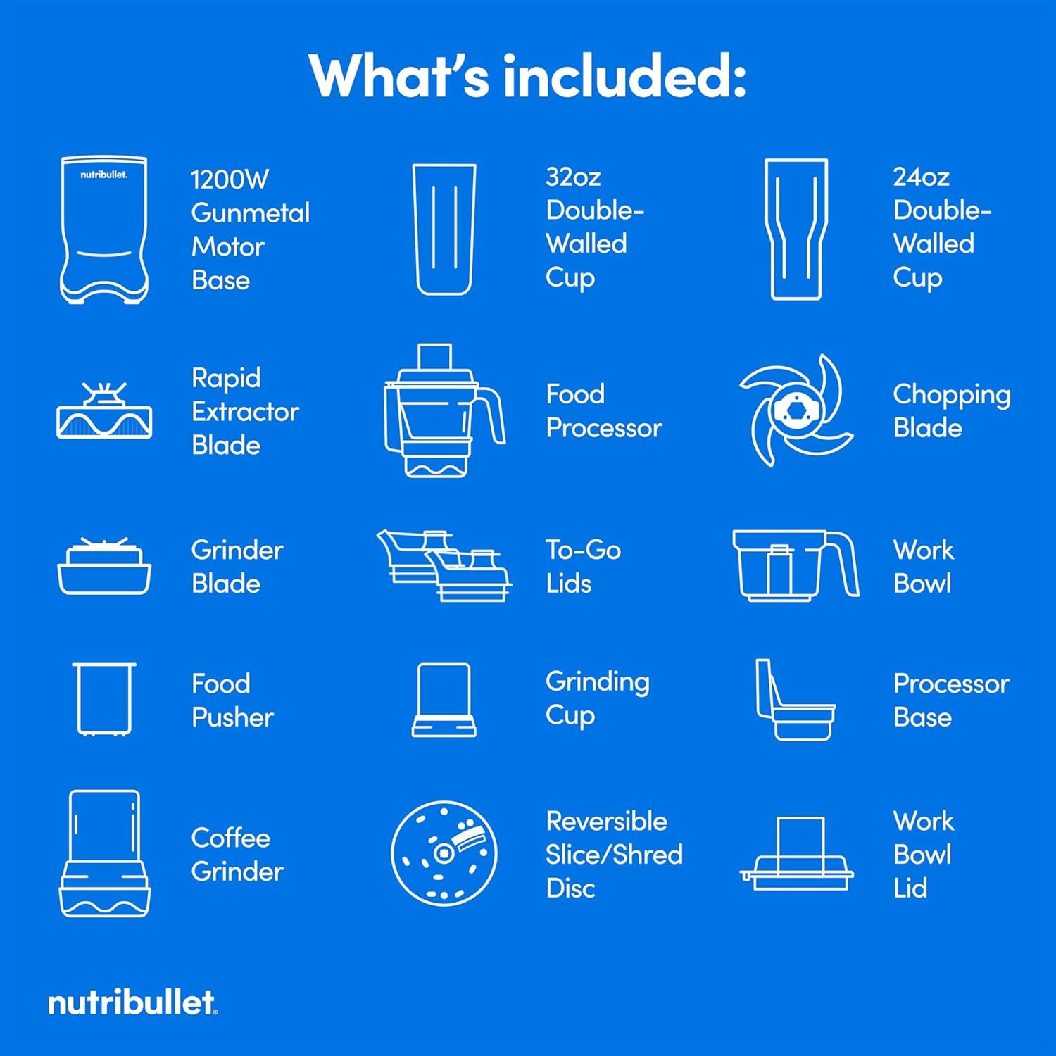 nutribullet® Ultra Plus  3-1 Compact Kitchen System, 1200W Kitchen System with Blender, Food Processor, and Coffee and Spice Grinder, 32oz and 24oz Blending Cups, 2-Cup Food Processor, Gunmetal Gray