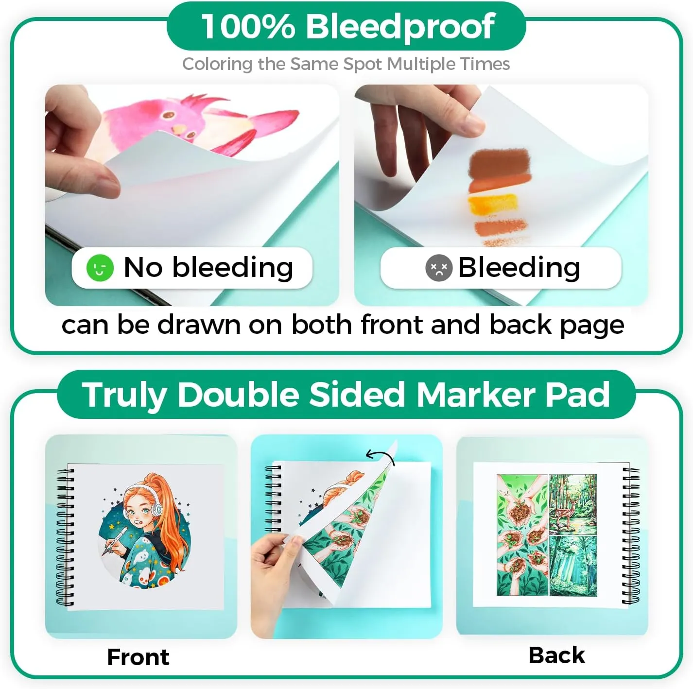 Ohuhu Double-Sided Marker Pad Art Sketchbook Bleedproof - 8.3"x8.3" Square Paper Size - 90 lb/ 150 GSM Smooth Drawing Paper - 60 Sheets/120 Pages, Spiral Bound Sketching Book for Alcohol Markers
