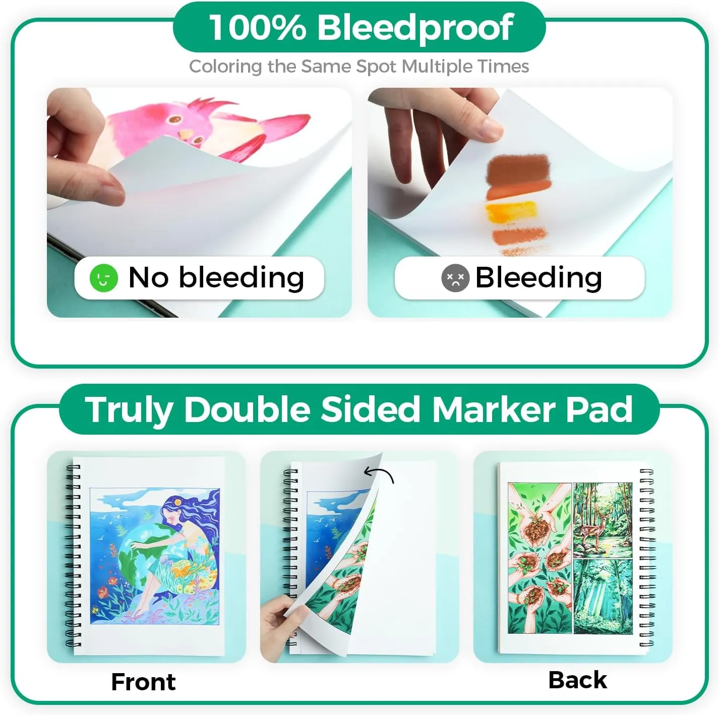 Ohuhu Double-Sided Marker Pads Art Sketchbook Bleedproof - 7"x10" Large Paper Size - 90 lb/150 GSM Smooth Drawing Paper - 60 Sheets/120 Pages, Spiral Bound Sketching Book for Alcohol Markers Paints