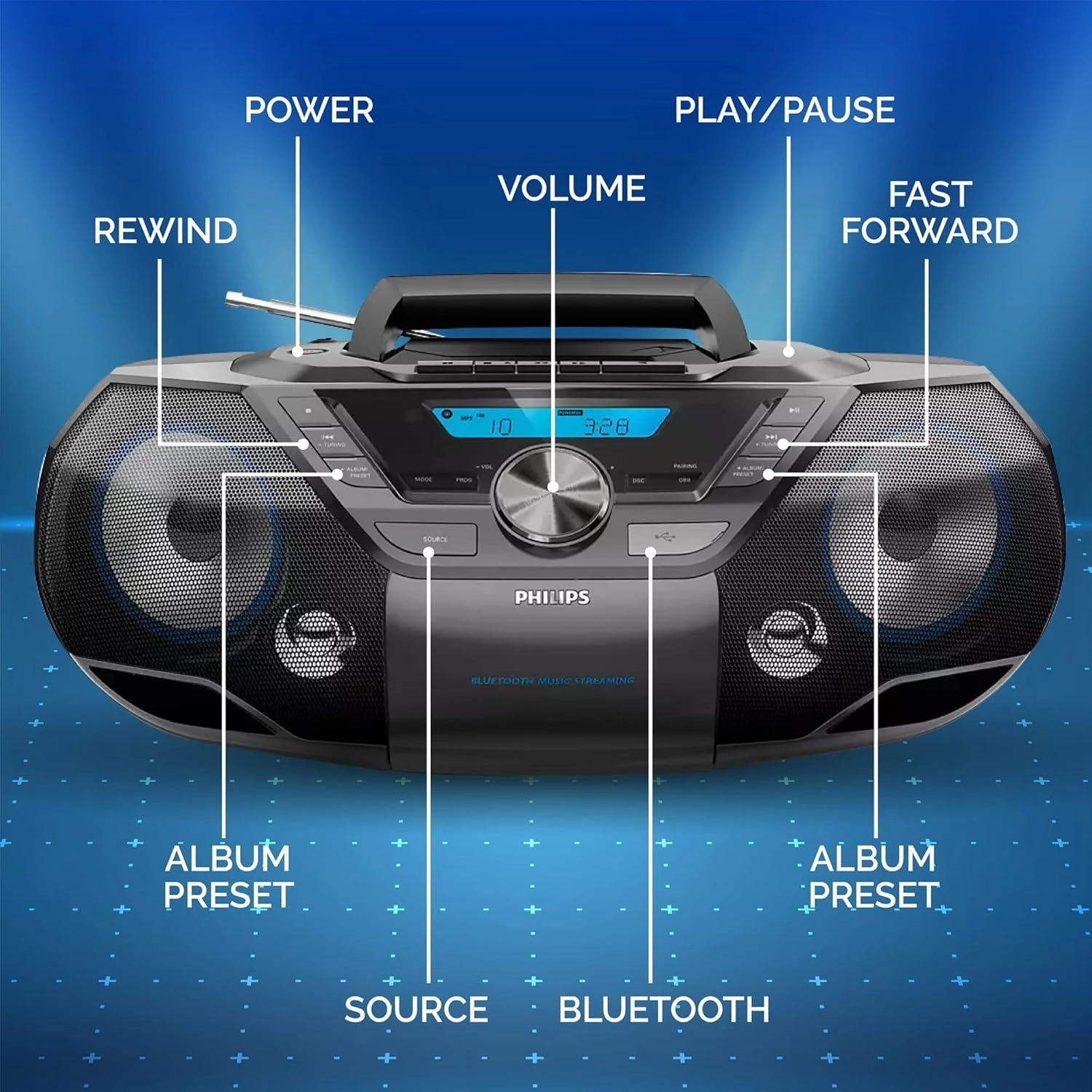 Philips Portable CD Player Boombox Bluetooth with Cassette Player All in one Powerful Stereo Boom Box CD Player for Home Mega Bass Reflex Speakers, Radio/USB/MP3/AUX Input with Backlight LCD Display
