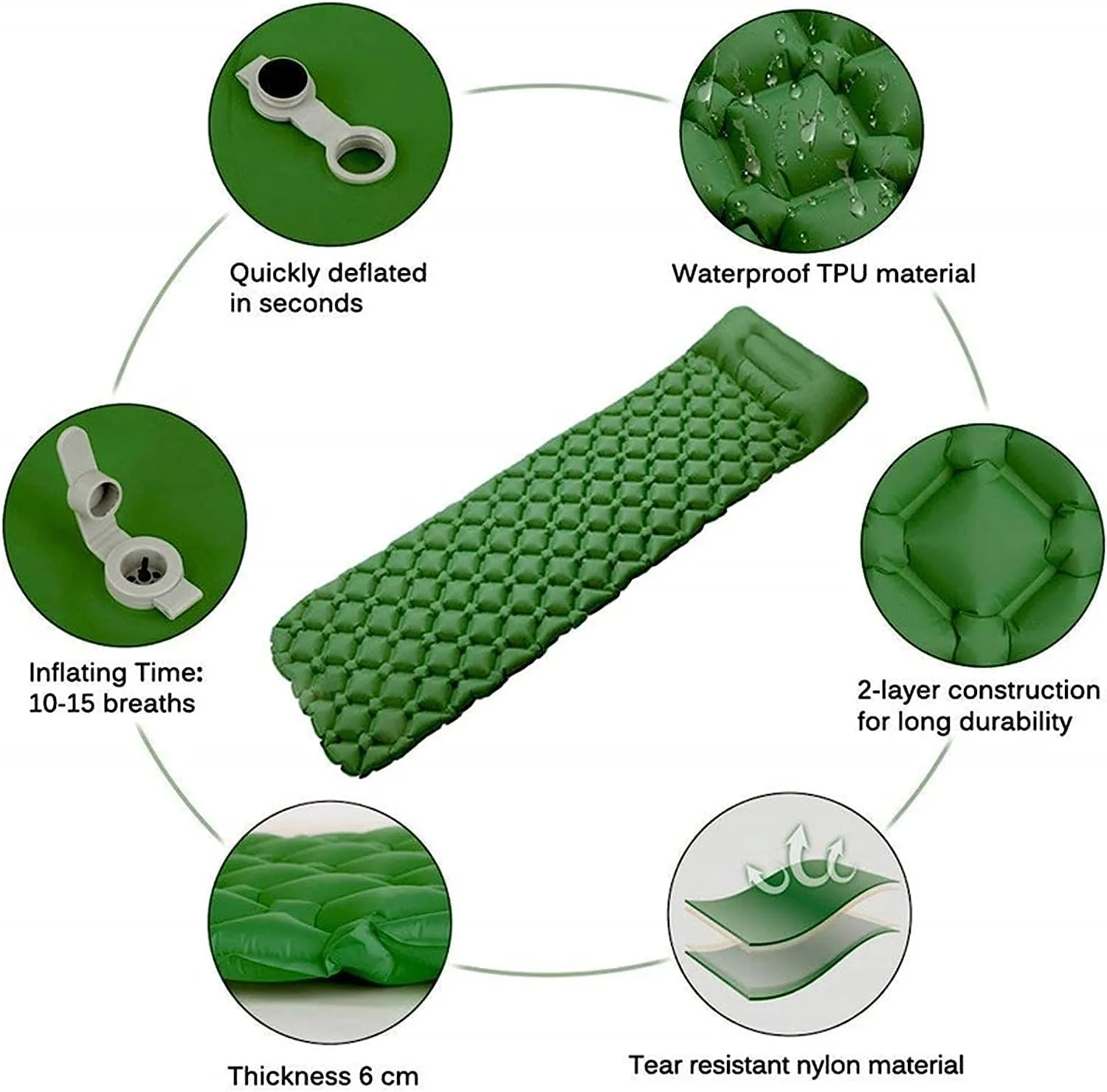 Portable Air Mattress Sleeping Pad Fast Filling Air Bag Inflatable Mattress, Camping Sleeping Mat (Color : Navy Blue)