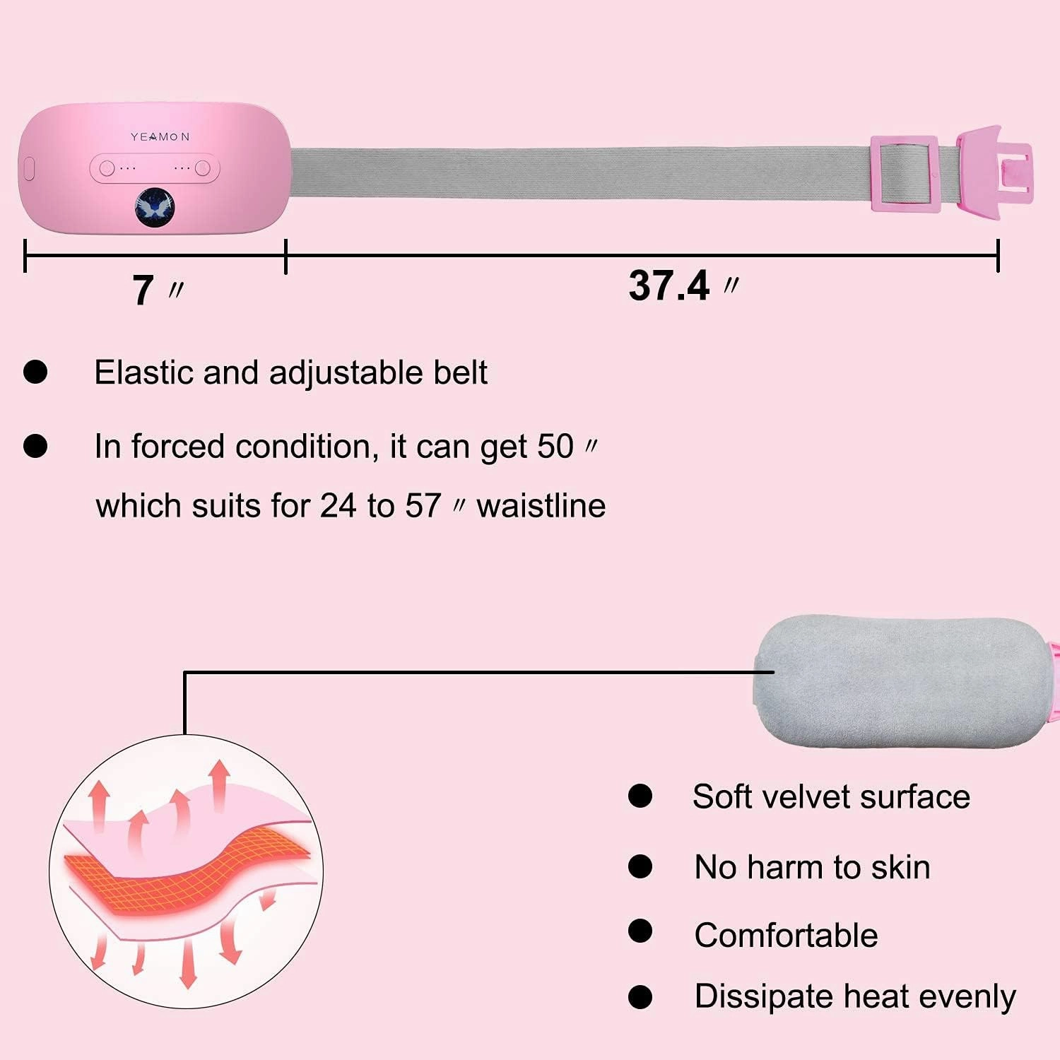 Portable Cordless Heating Pad, Electric Waist Belt Device, Fast Heating Pad with 3 Heat Levels and 3 Massage Modes, Back or Belly Heating Pad, Gifts for Her, Women and Girl