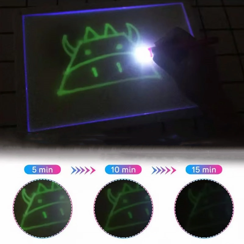Portable Magic Fluorescence Light Drawing Pad