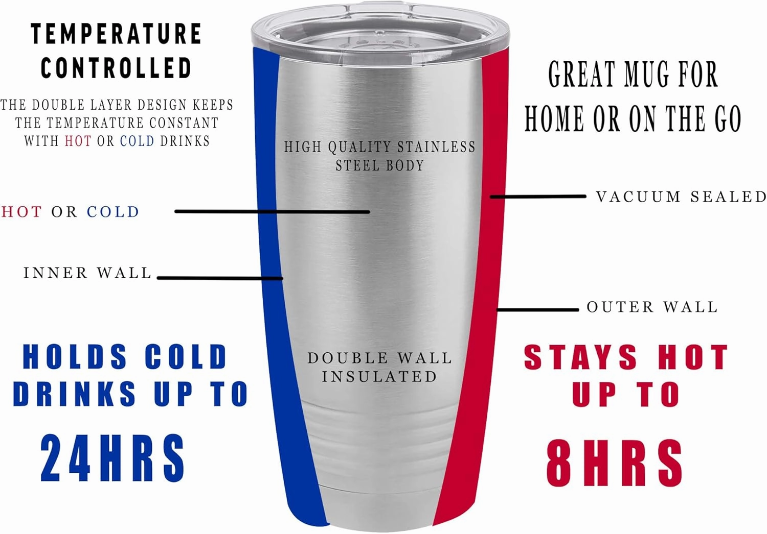 Rogue River Tactical Funny Starter Fluid Large 20 Ounce Travel Tumbler Mug Cup w/Lid Vacuum Insulated Hot or Cold Sarcastic Dad Father For Men Him (Pink)