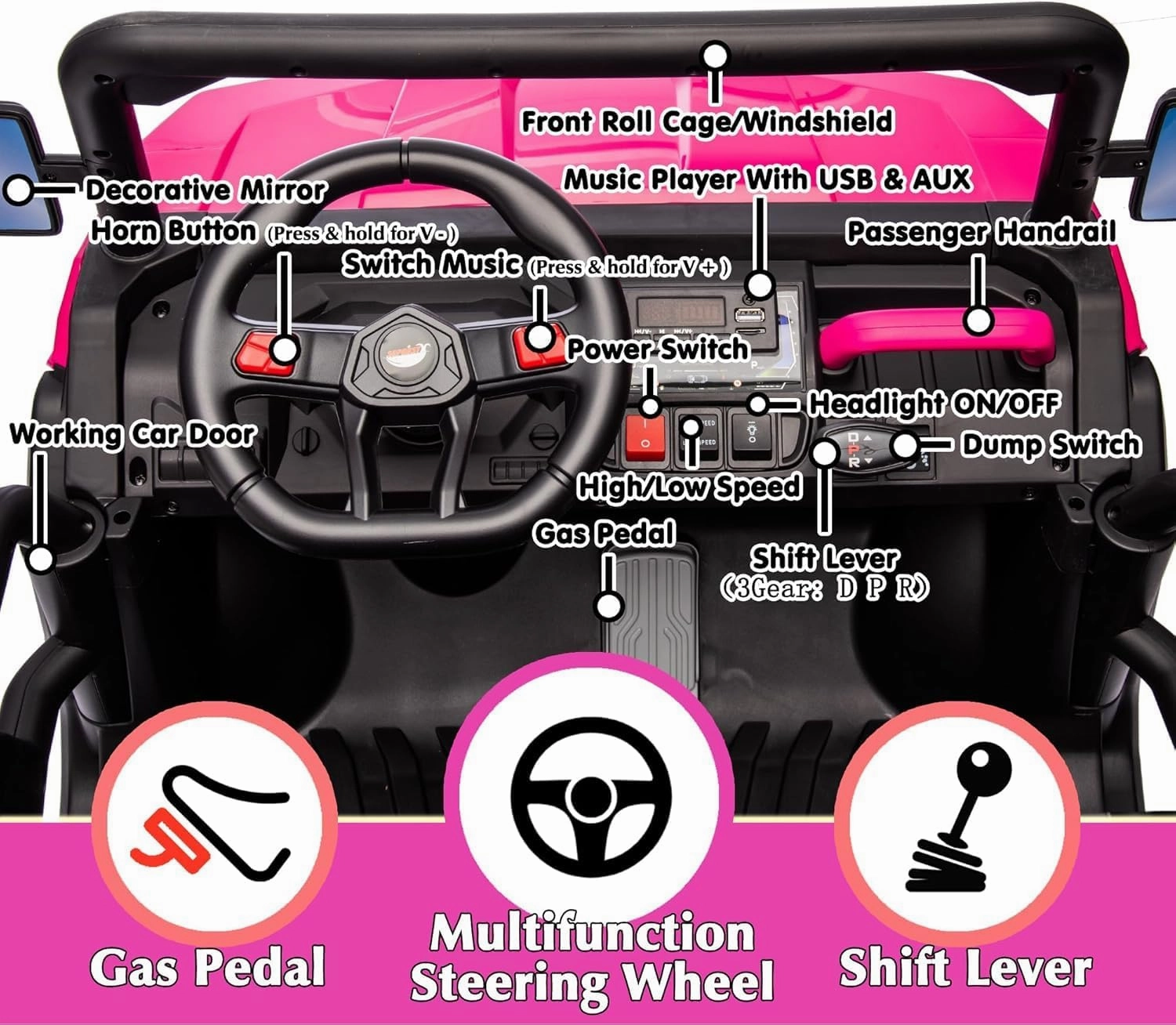sopbost 24V 2 Seater Kids UTV Ride On Truck with Dump Bed Battery Powered Toy Car with Remote Control 4WD Side by Side Electric Vehicle, Music Play, Pink
