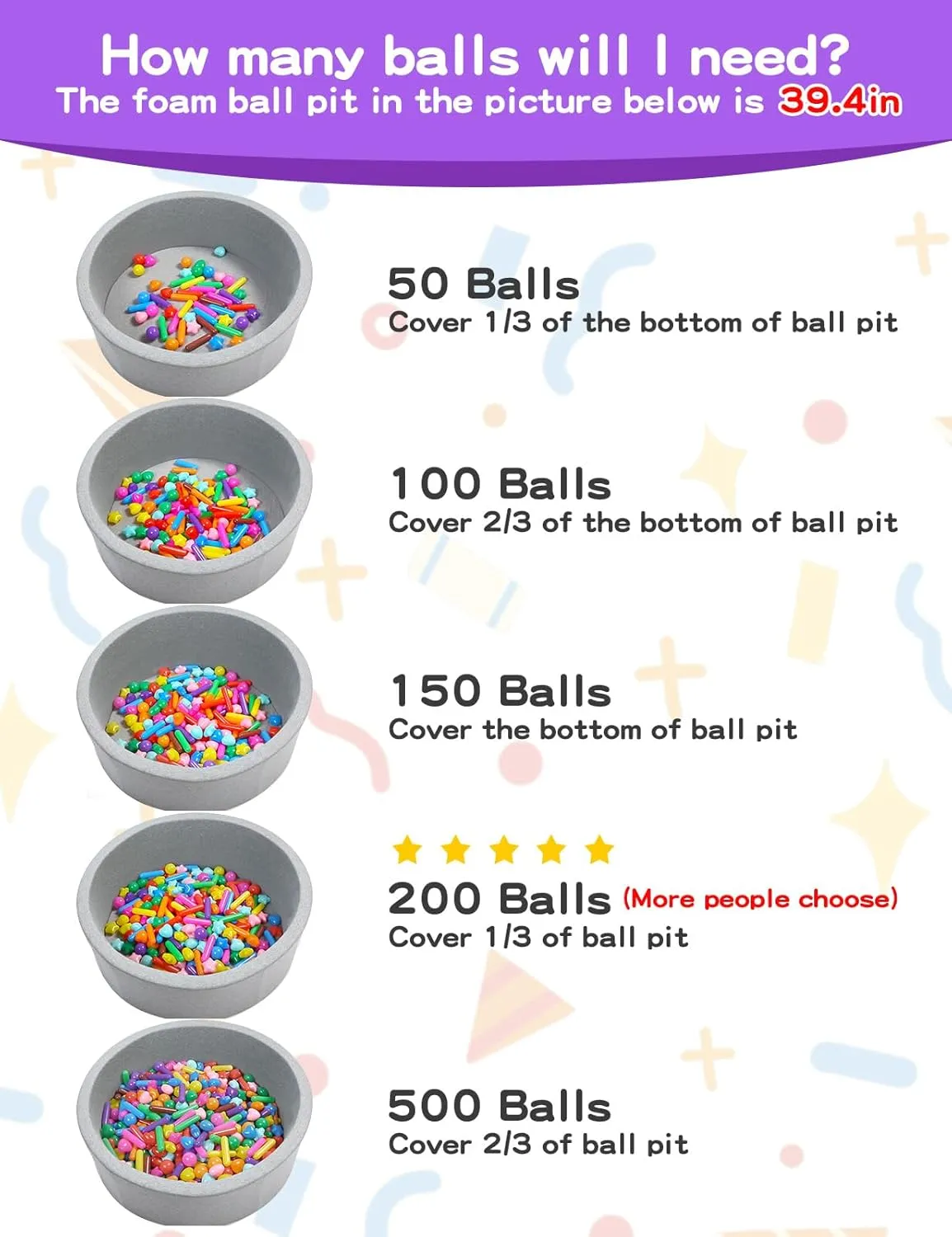 STARBOLO Ball Pit Balls for Toddlers - Macaron 100 Ball Pit Balls Crush Proof Plastic Toy Balls for Toddlers Ball Pits, Ball Pit Play Tent, Baby Pool Water Toys(Mixed 5 Colors)