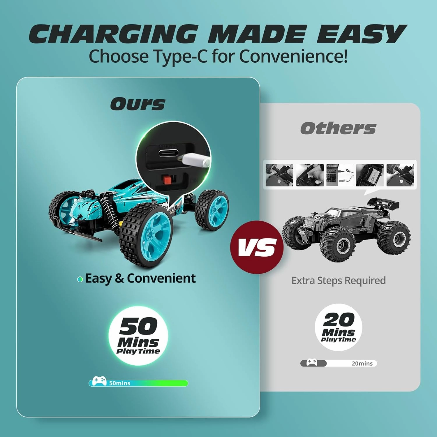 Tecnock RC Cars Remote Control Car for Kids, 1:18 Scale 20 KM/H 2WD Offroad Buggy, 2.4GHz RC Racing Car with USB-C Easy Charging & 50 Mins Playtime, Toys Gifts for Boys & Girls