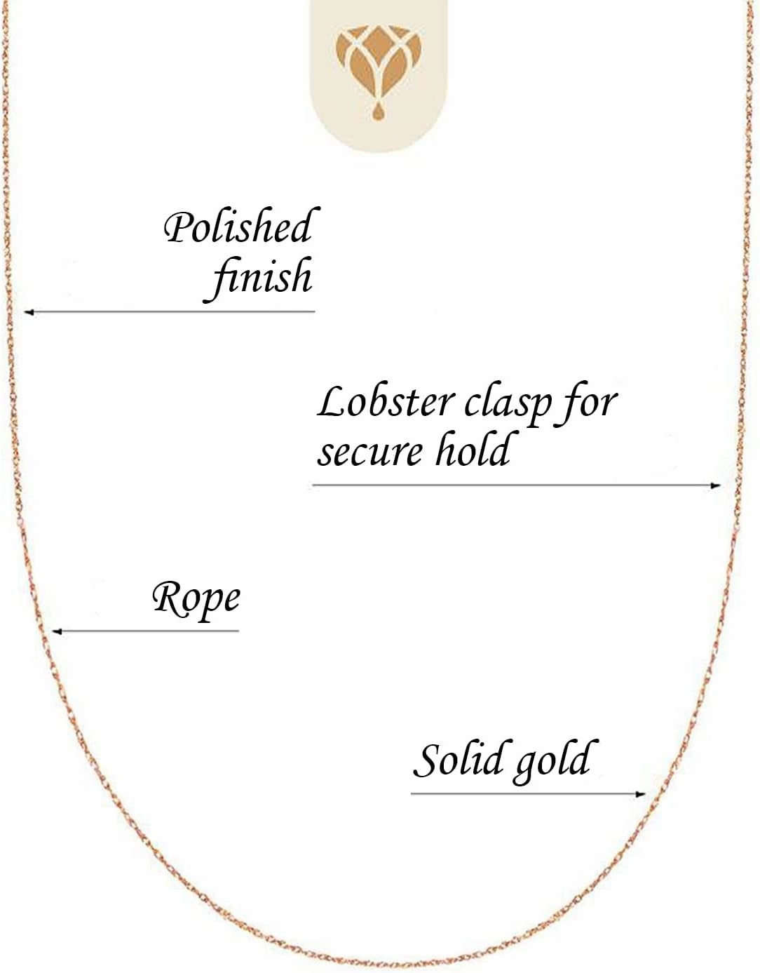 The Diamond Deal 14K Yellow or White Or Rose Gold .90mm Shiny Classic Ropa Rope Chain Necklace for Pendants and Charms with Spring-Ring Clasp (16" 18" or 20 inch)