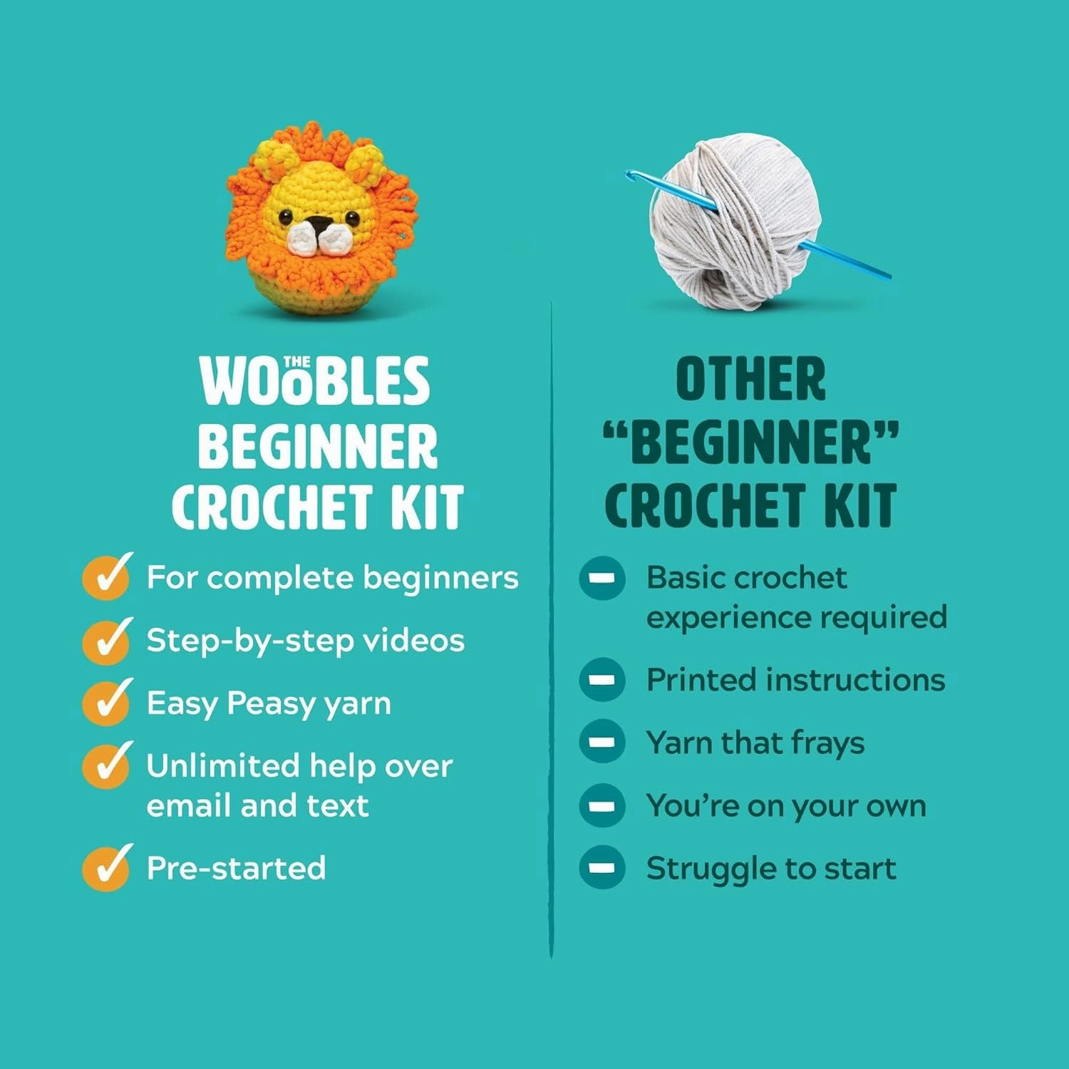 The Woobles Beginners Crochet Kit with Easy Peasy Yarn as seen on Shark Tank - with Step-by-Step Video Tutorials - Fred The Dinosaur