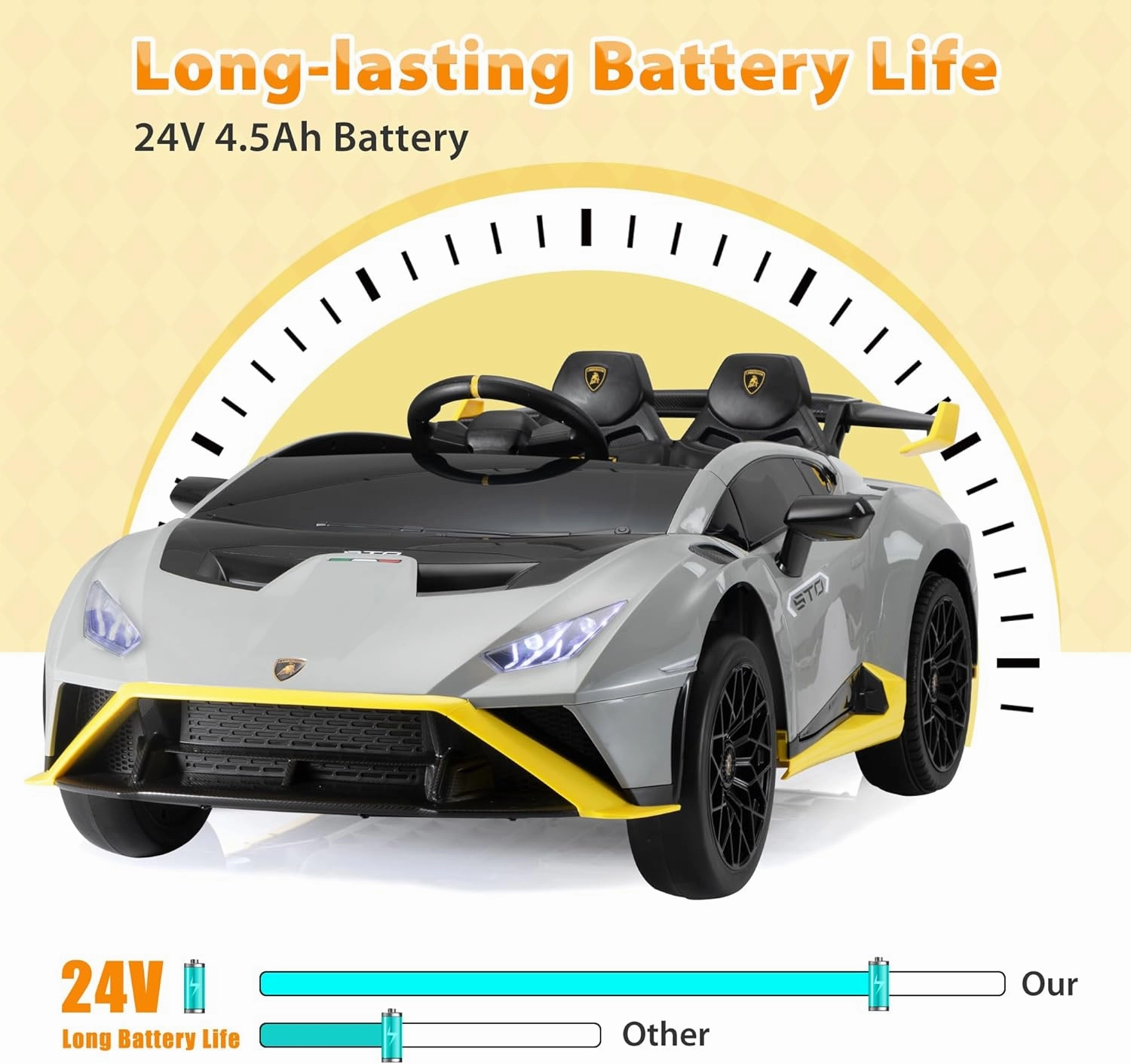 TOBBI Kids Ride on 24V Licensed Lamborghini STO Electric Car for Kids 3-8 Battery Powered Ride on Toys Lambo Sports Car with Remote Control Motorized Drift Vehicle High Speed 10km/h, Gray