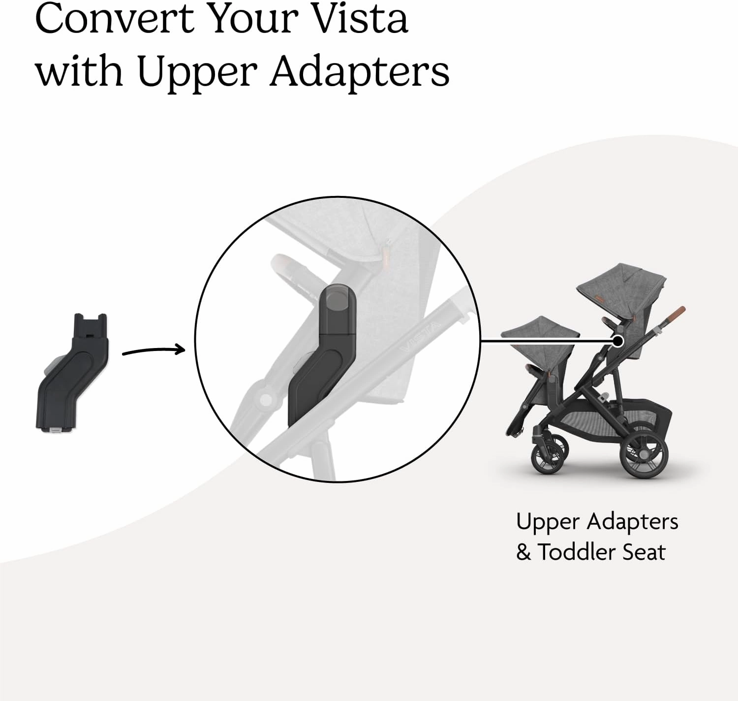 UPPAbaby Upper Adapter for Vista, Vista V2, and Vista V3 Strollers/ Compatible with Bassinet, Toddler Seat, Aria, Mesa V2, or Mesa Max Infant Car Seats / Quick   Secure Attachment / 1 Set