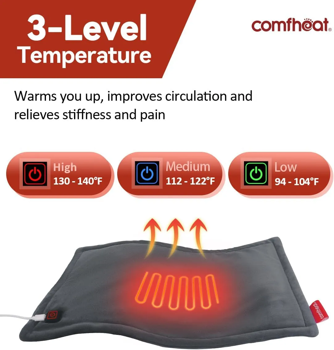 USB Plug-in Heating Pad, 5V Heated Pads, FSA HSA Eligible 3 Heat Settings & Auto Shut Off, Warm Therapy for Pain Relief Abdomen Cramps (16"x 12") Non-Chargeable