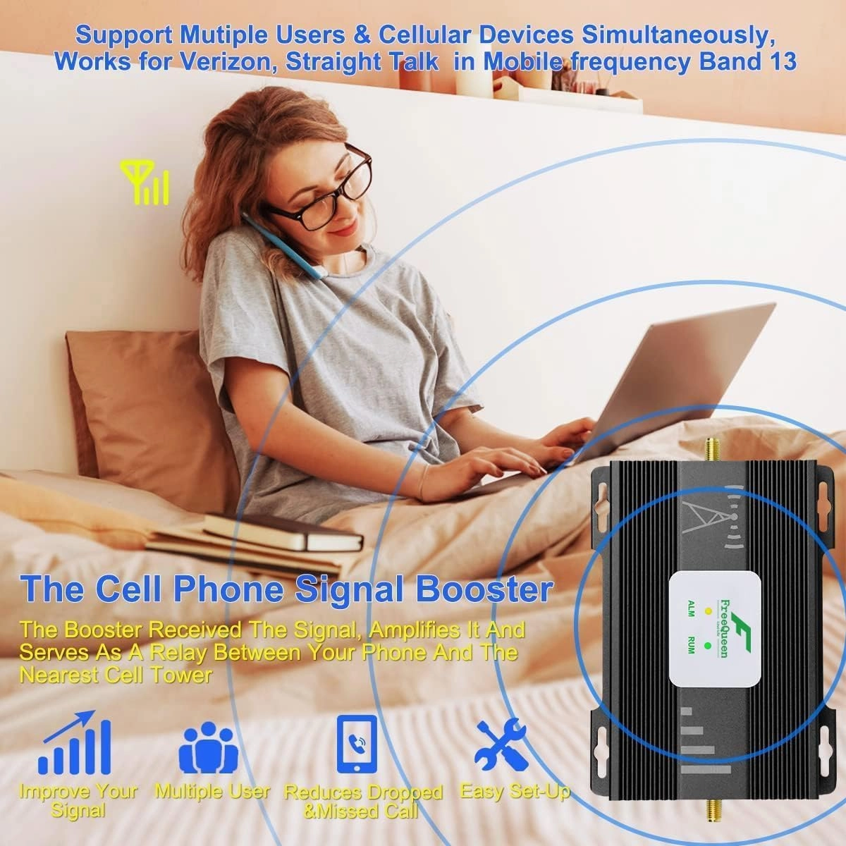 Verizon Cell Phone Signal Booster Verizon Signal Booster 5G 4G LTE Band 13 Cell Phone Booster 5G Cellular Booster Cell Signal Extender Signal Amplifier Repeater Cell Booster for Home Boost Call/Data