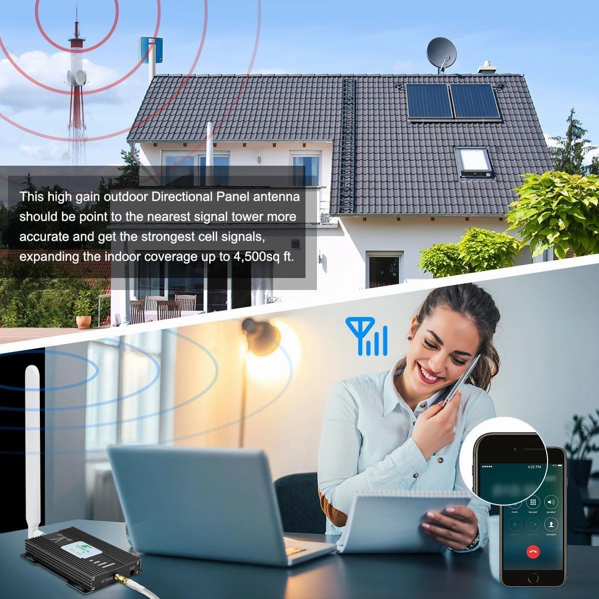 Verizon Cell Phone Signal Booster Verizon Signal Booster 5G 4G LTE Band 13 Cell Phone Booster 5G Cellular Booster Cell Signal Extender Signal Amplifier Repeater Cell Booster for Home Boost Call/Data